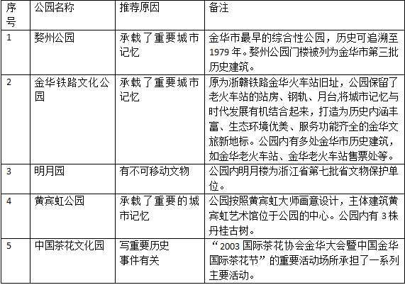 微信图片_20240729171054.png